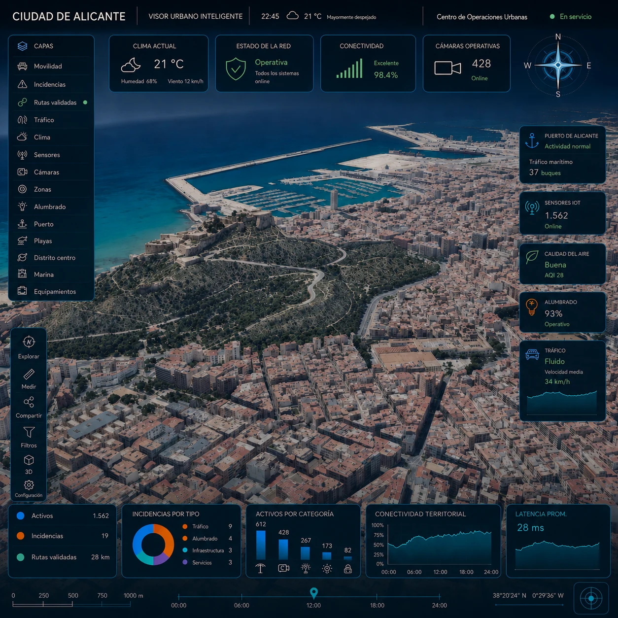 Visualización técnica aplicada a cartografía y modelos territoriales